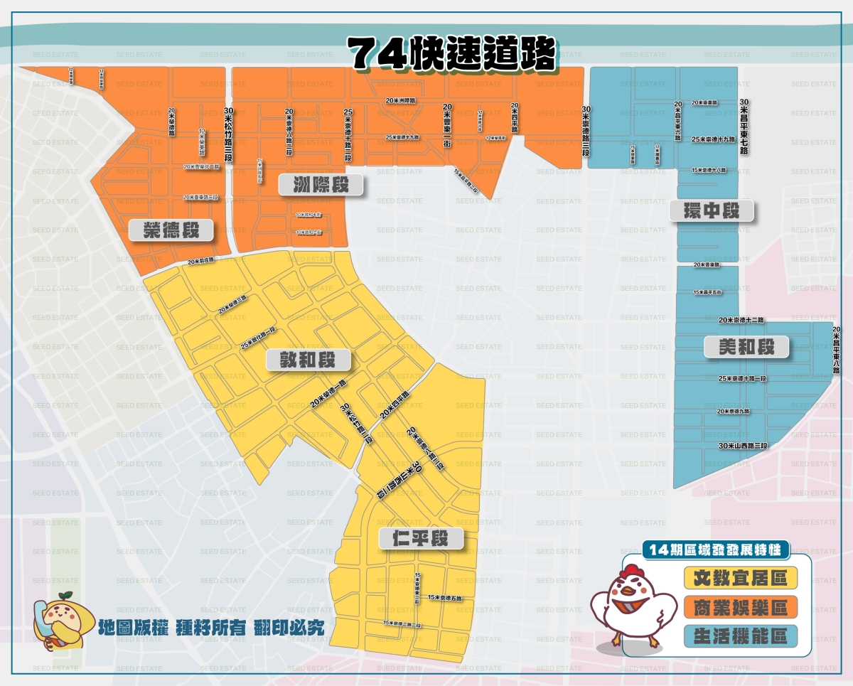 種籽團隊_14期發展特性分區