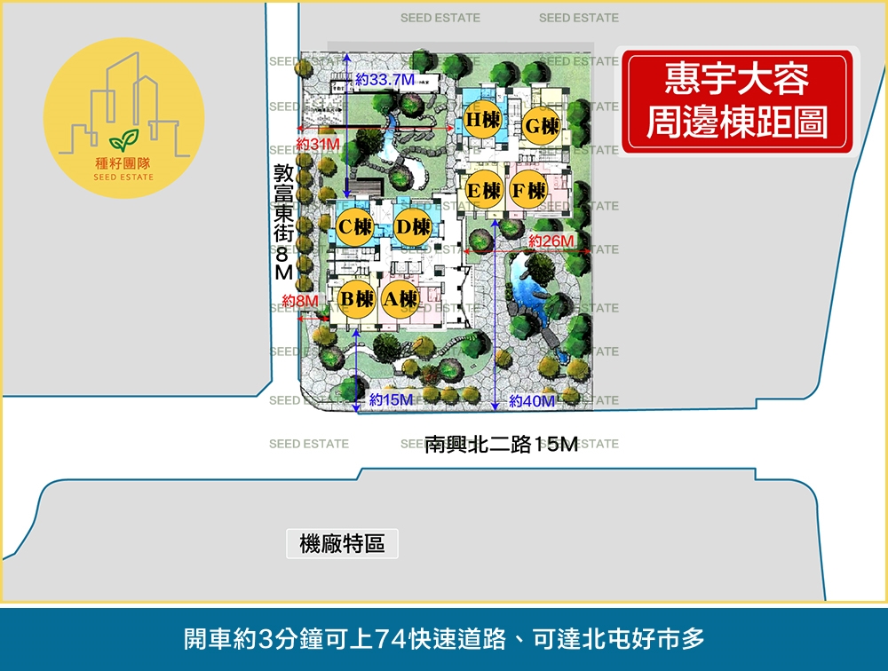 惠宇大容周邊棟距圖｜種籽團隊｜永慶北屯松竹旱溪店｜永慶機捷敦富春賞店｜永慶14期松竹敦化店｜北屯機捷特區單元12水湳14期中科歡迎委託｜台中買房｜捷專12單的權威｜格局棟距套匯圖貸款成數稅費履約保證行情實價登錄諮詢｜台中買房市場情報｜最懂北屯ㄟ好厝邊｜利他共好