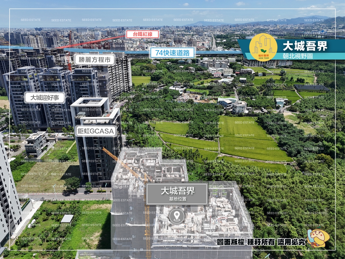 大城吾界｜機捷特區｜種籽團隊
