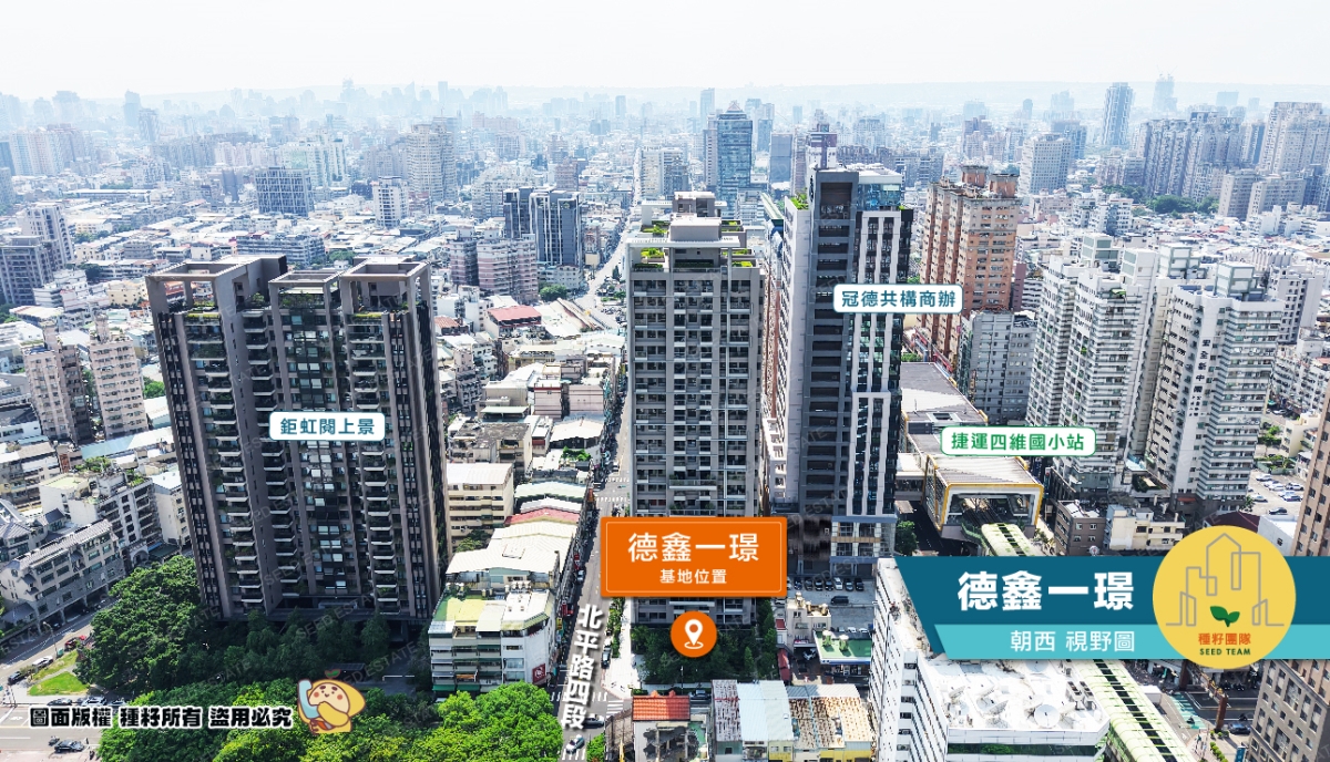 德鑫一璟｜北屯區建案｜種籽團隊