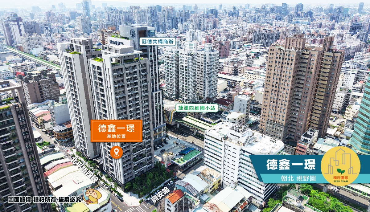 德鑫一璟｜北屯區建案｜種籽團隊