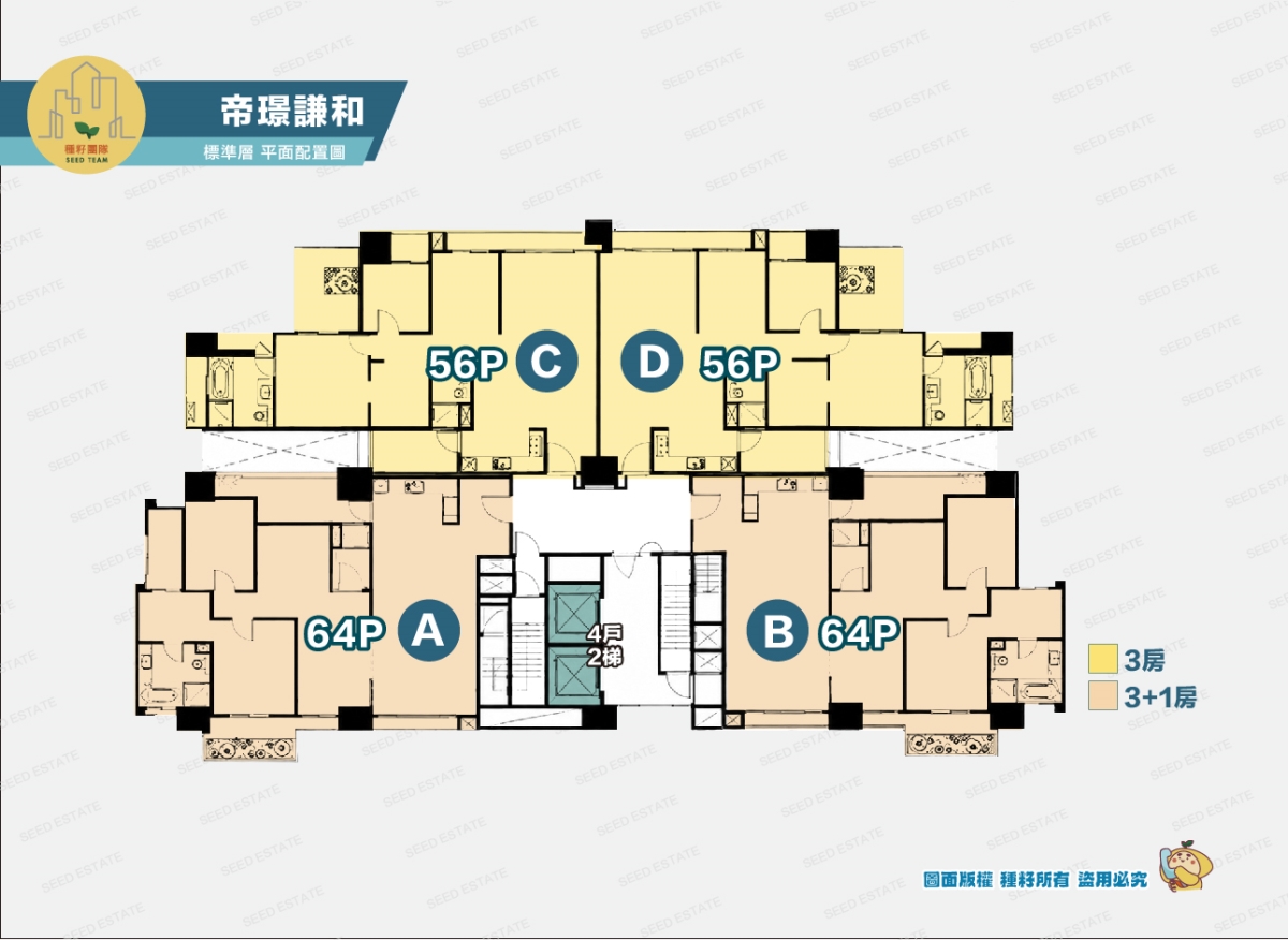 帝璟謙和｜水湳經貿園區｜種籽團隊