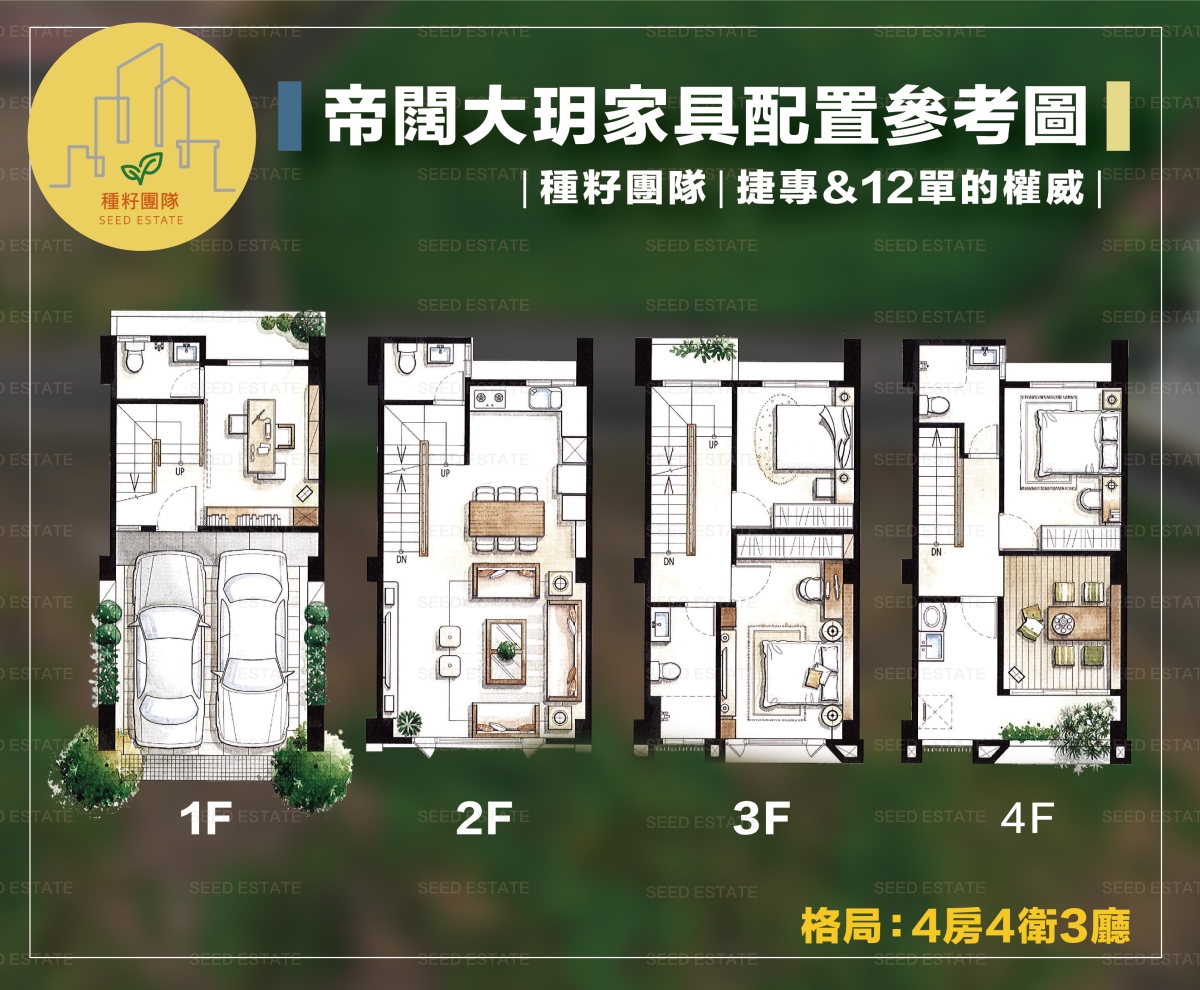 帝闊大玥｜種籽團隊｜機捷12單｜水湳經貿園區｜11、14期重劃區｜｜太平新光重劃區｜永慶北屯松竹旱溪店｜永慶機捷敦富春賞店｜永慶14期松竹敦化店｜台中買房｜學區地圖｜種籽那棵樹｜台中重劃區細部計畫