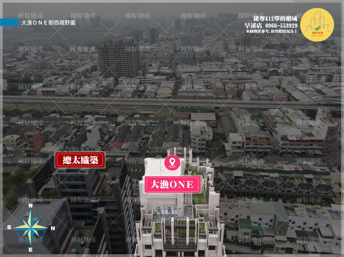 大漁ONE｜北屯機捷特區｜機捷特區｜大漁ONE戶數單純｜外觀典雅｜理元建設