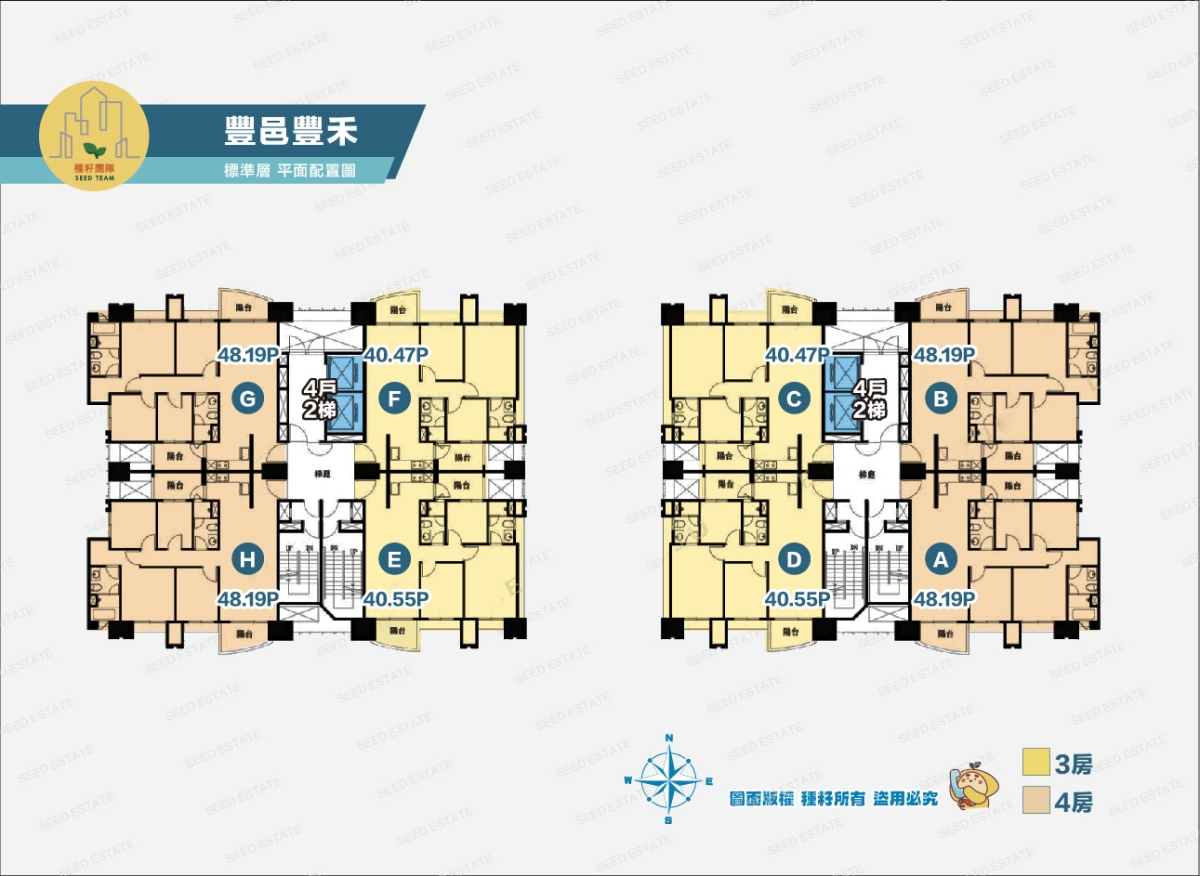 豐邑豐禾｜十四期重劃區｜種籽團隊