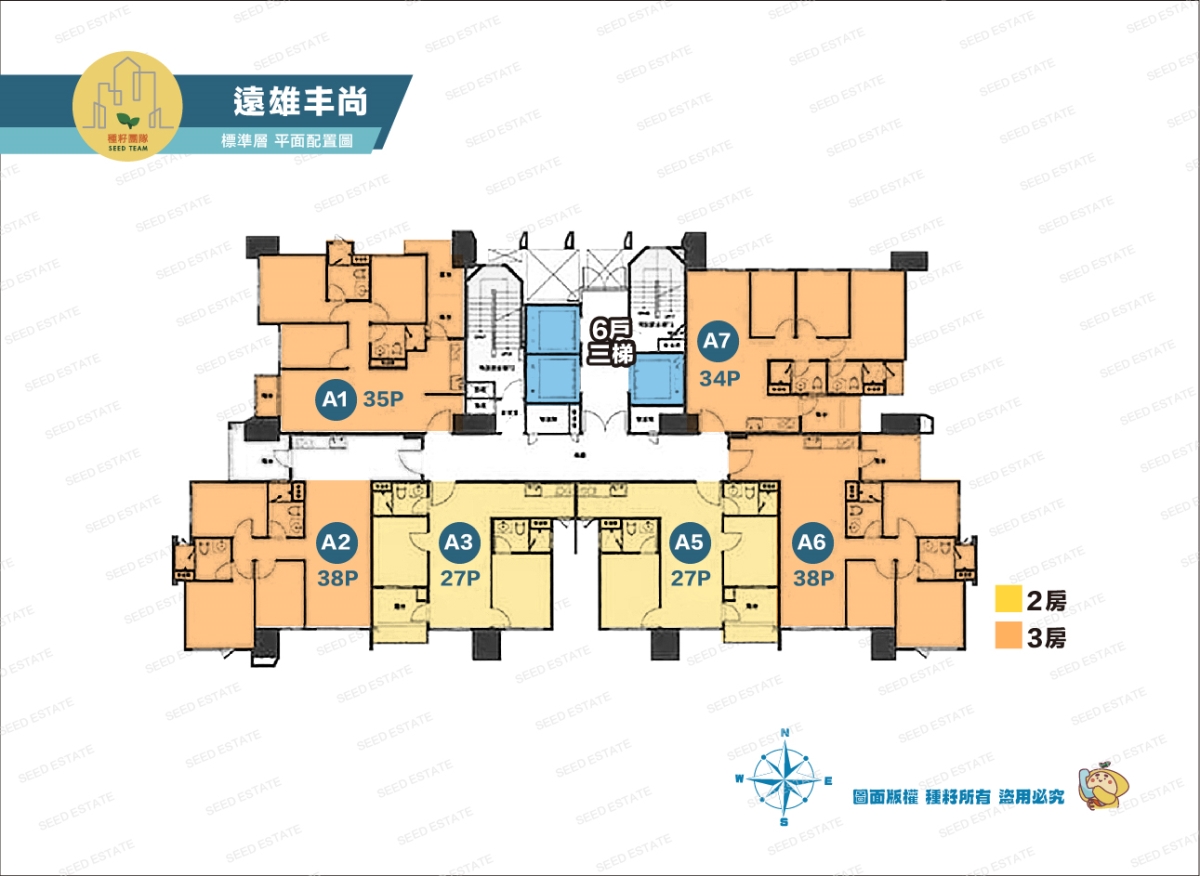 遠雄丰尚｜十四期重劃區｜種籽團隊
