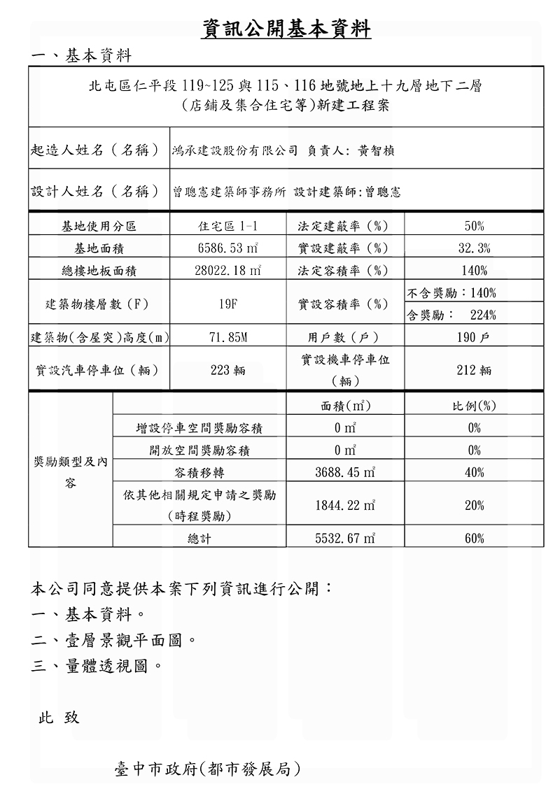 鴻承壹流｜鴻承建設｜14期重劃區｜仁愛國小｜823公園