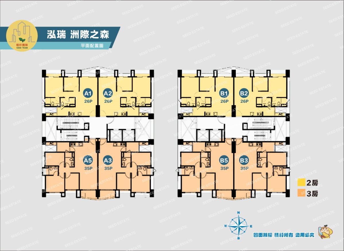 泓瑞洲際之森｜北屯十四期重劃區｜種籽團隊