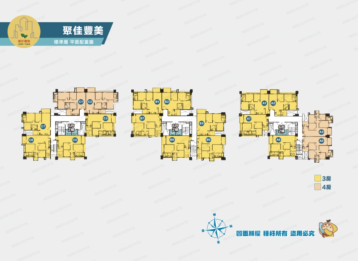 聚佳豐美｜潭子頭家厝大坪數3～4房｜74快速道路・機捷特區建案｜種籽團隊