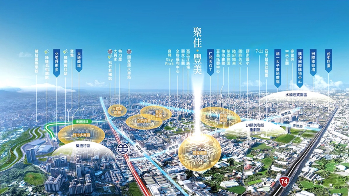 聚佳豐美｜潭子頭家厝大坪數3～4房｜74快速道路・機捷特區建案｜種籽團隊