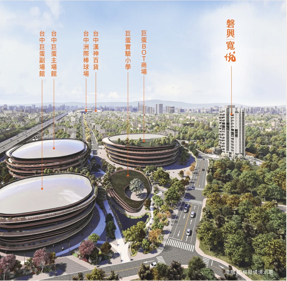 磐興寬悅｜十四期重劃區｜種籽團隊