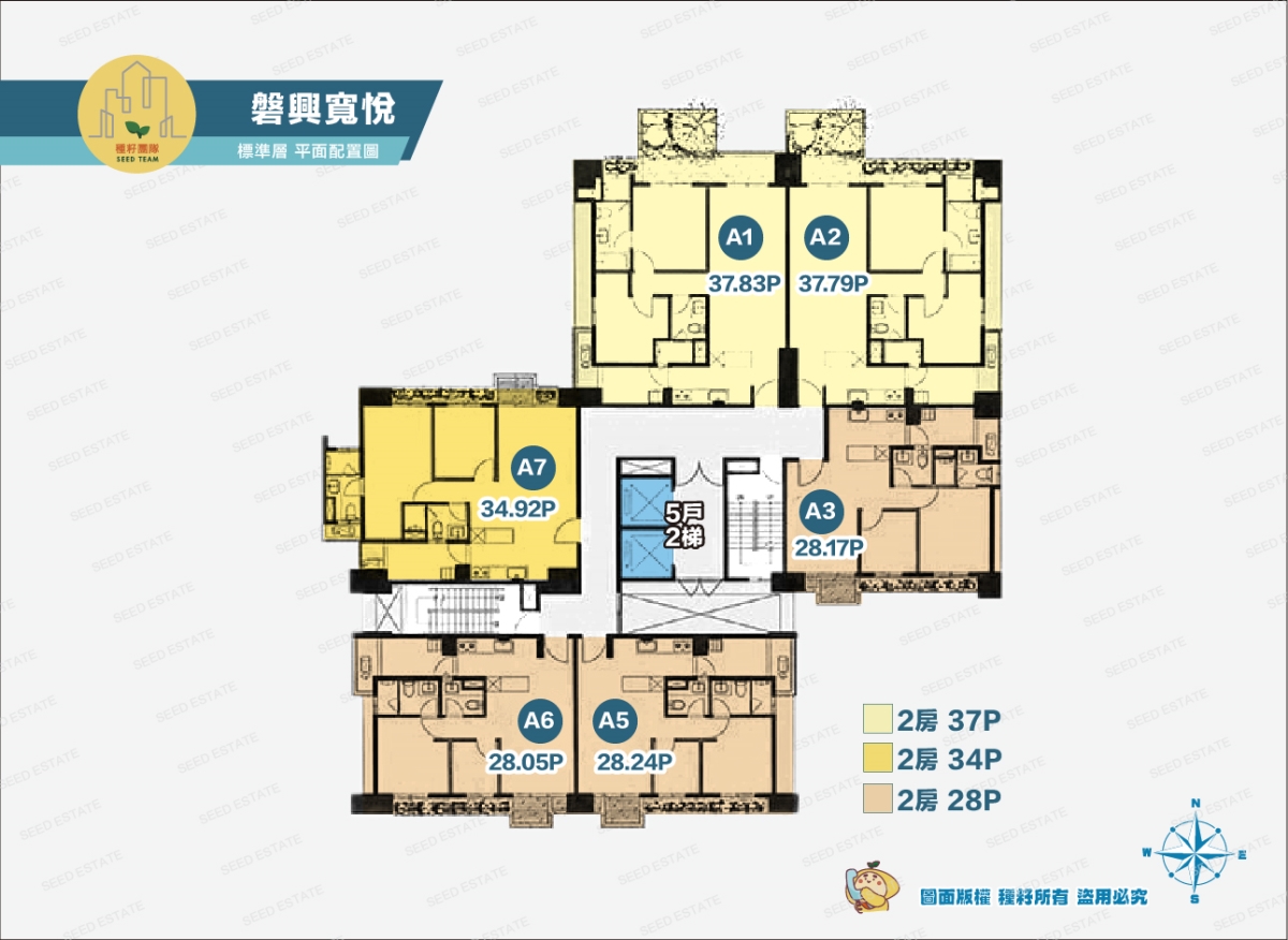 磐興寬悅｜十四期重劃區｜種籽團隊