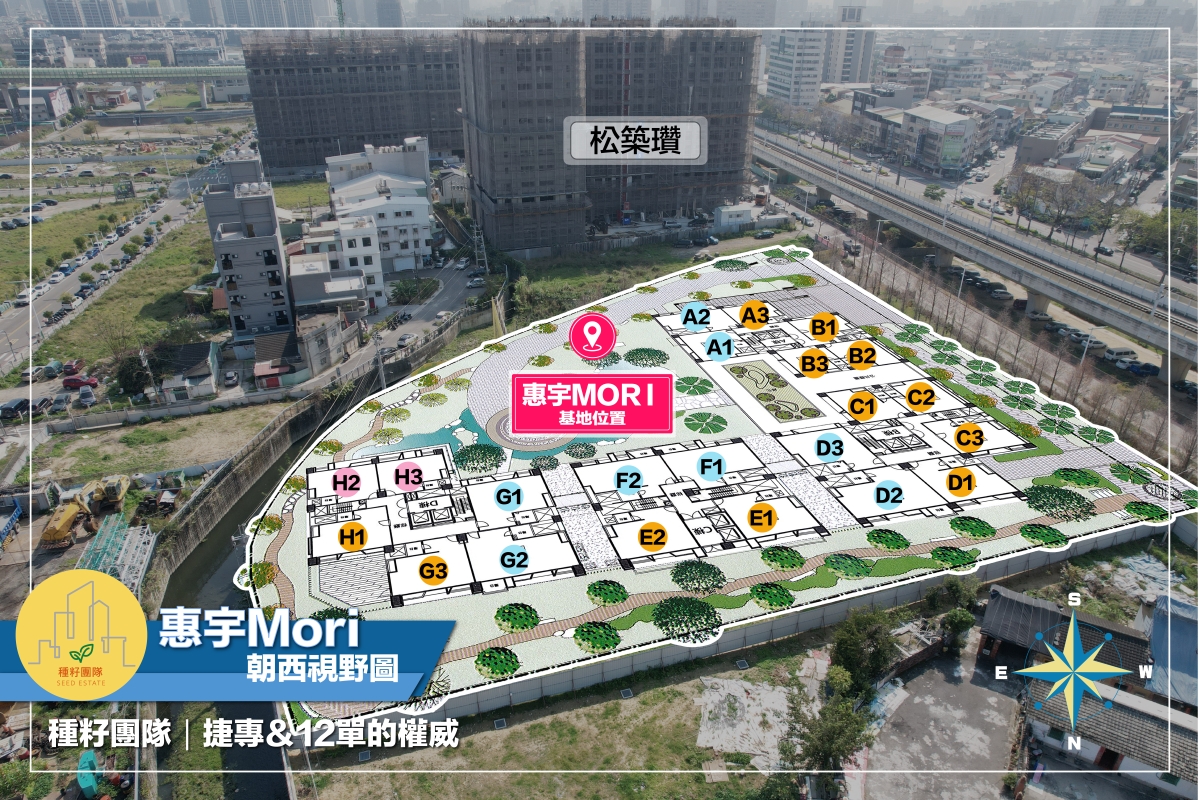 惠宇碧柳｜惠宇Mori｜北屯機捷特區｜機捷特區基地2000坪｜惠宇碧柳｜惠宇Ｍori｜認養公園