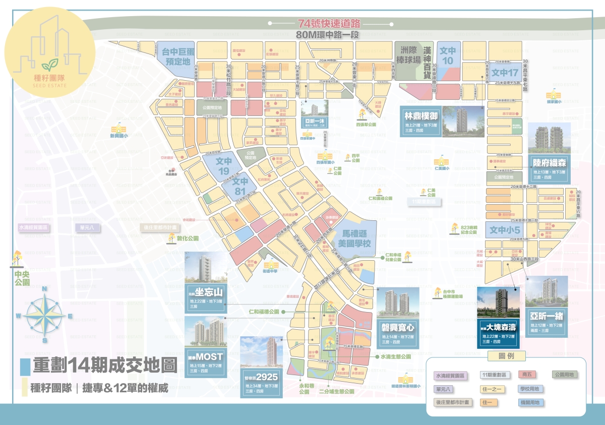 新業大塊森濤｜北屯區建案｜14期重劃區｜找學區｜種籽團隊｜永慶北屯松竹旱溪店｜永慶機捷敦富春賞店｜永慶14期松竹敦化店｜台中買房｜