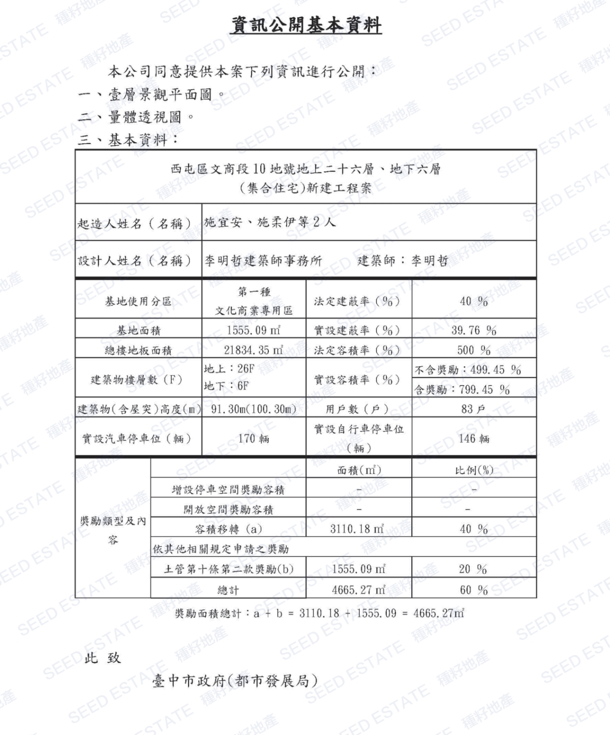 水湳文商段-第10地號|種籽團隊|水湳經貿園區