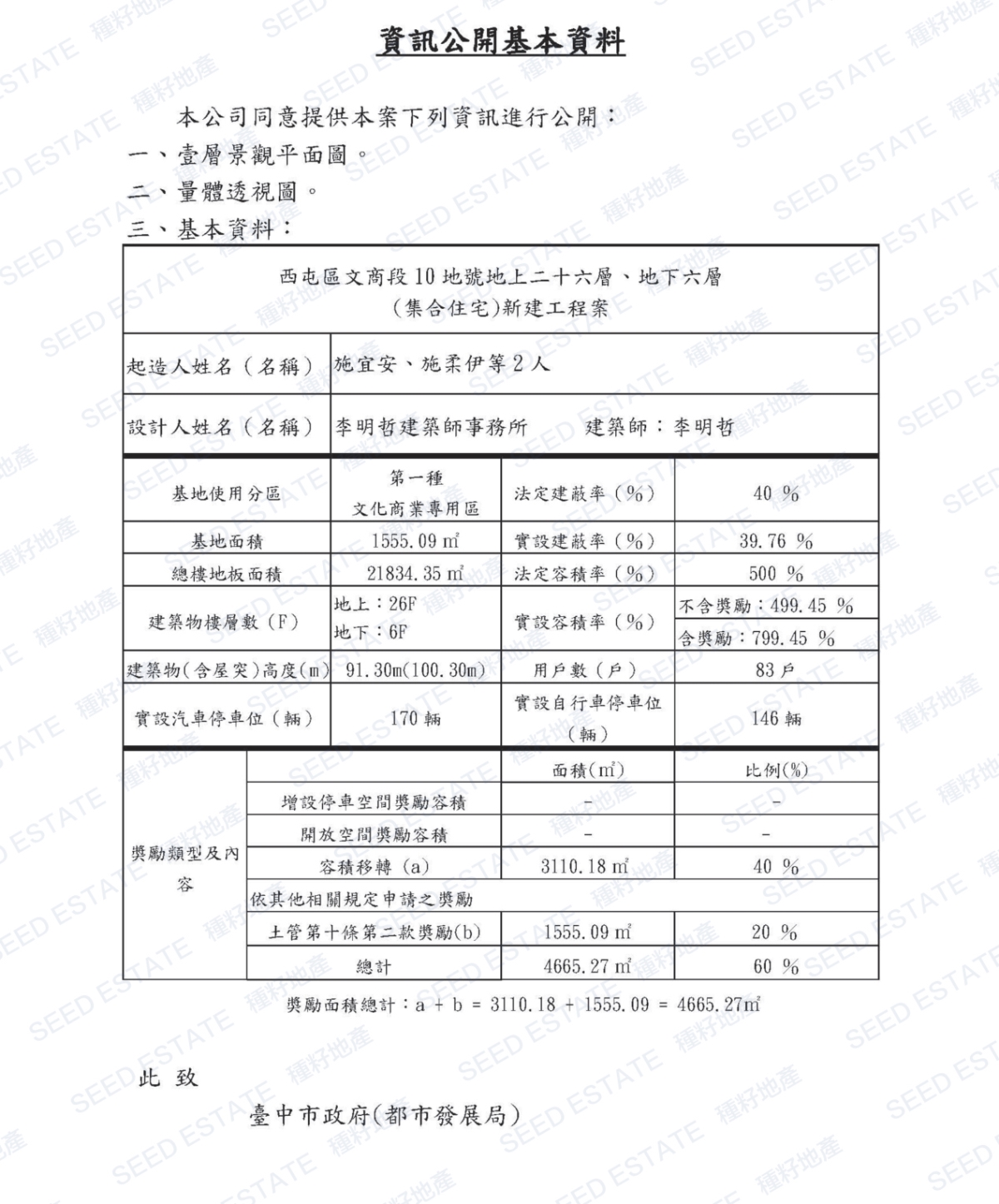 水湳文商段-第10地號｜種籽團隊｜水湳經貿園區