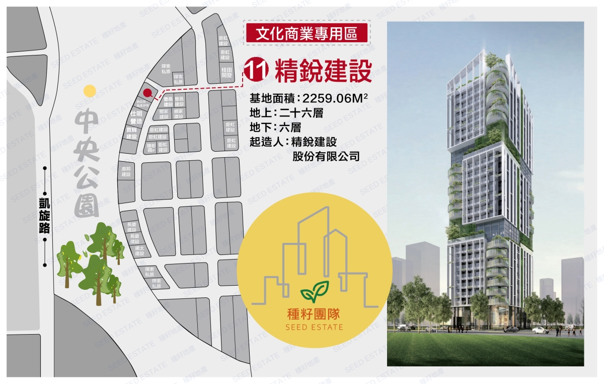 水湳文商段-第11地號-精銳建設|種籽團隊|水湳經貿園區