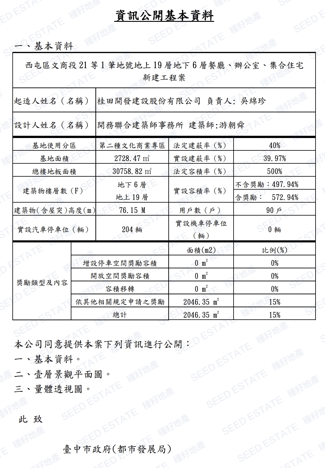 水湳文商段-第19、20地號-鉅虹建設｜種籽團隊｜水湳經貿園區