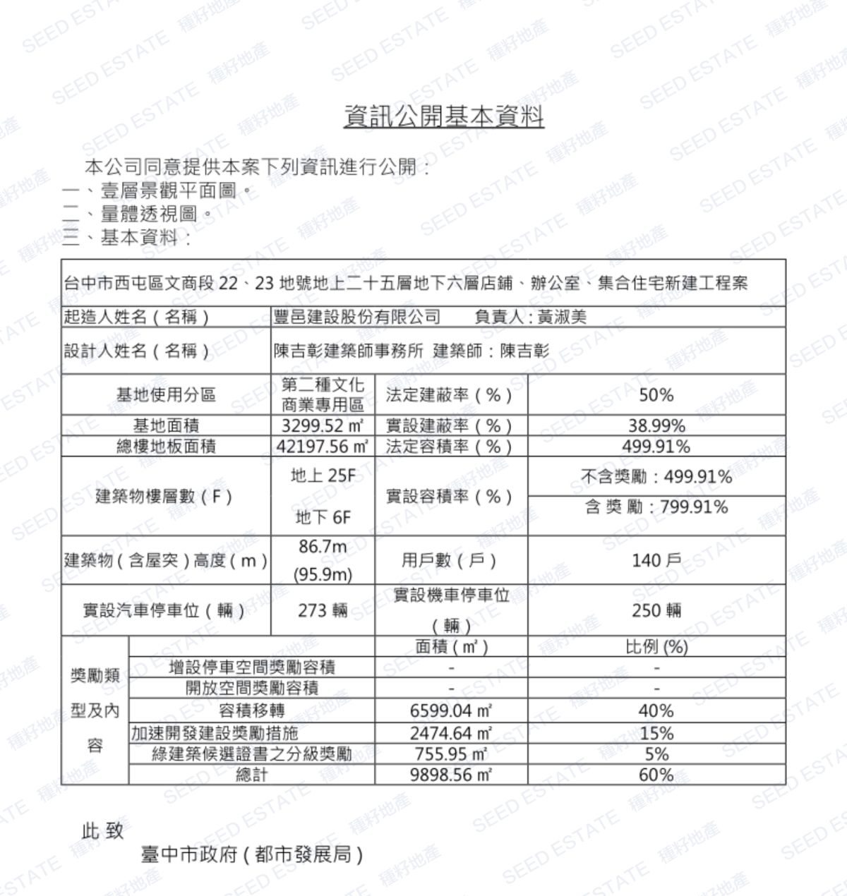 豐邑建設｜種籽團隊｜水湳經貿園區中央公園綠美圖國際會展中心