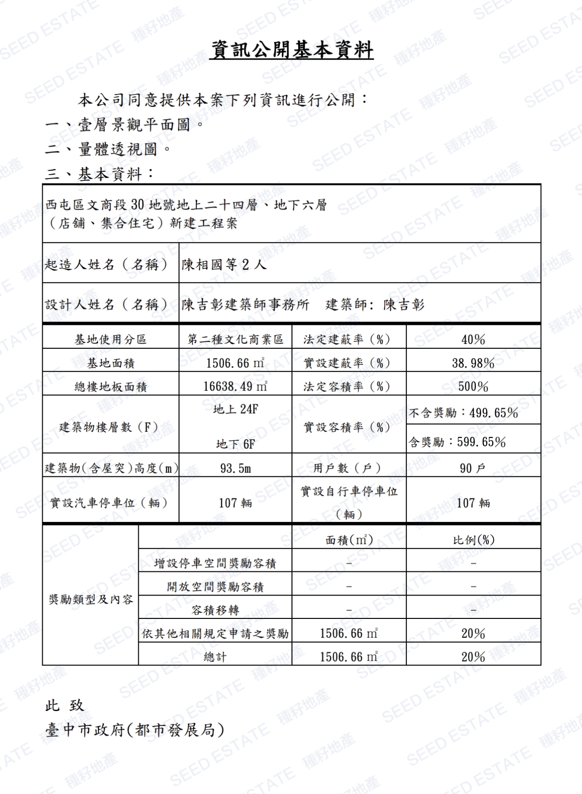 水湳文商段-第30地號｜種籽團隊｜水湳經貿園區