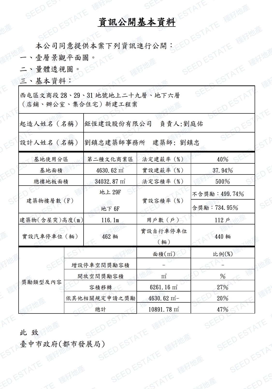 水湳文商段-第28、29、31地號-鉅恆建設｜種籽團隊｜水湳經貿園區