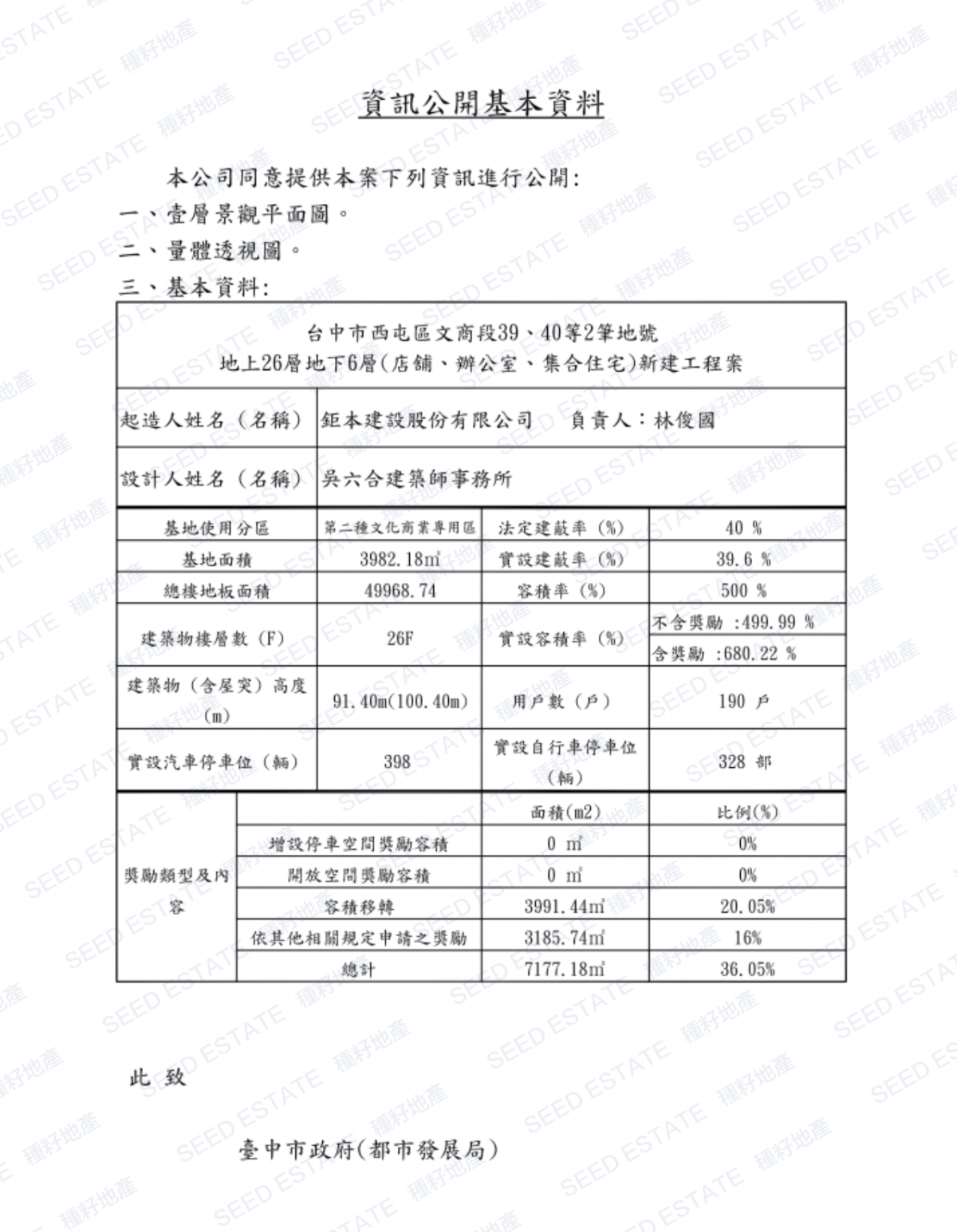 水湳文商段-第39、40地號-鉅本建設｜種籽團隊｜水湳經貿園區