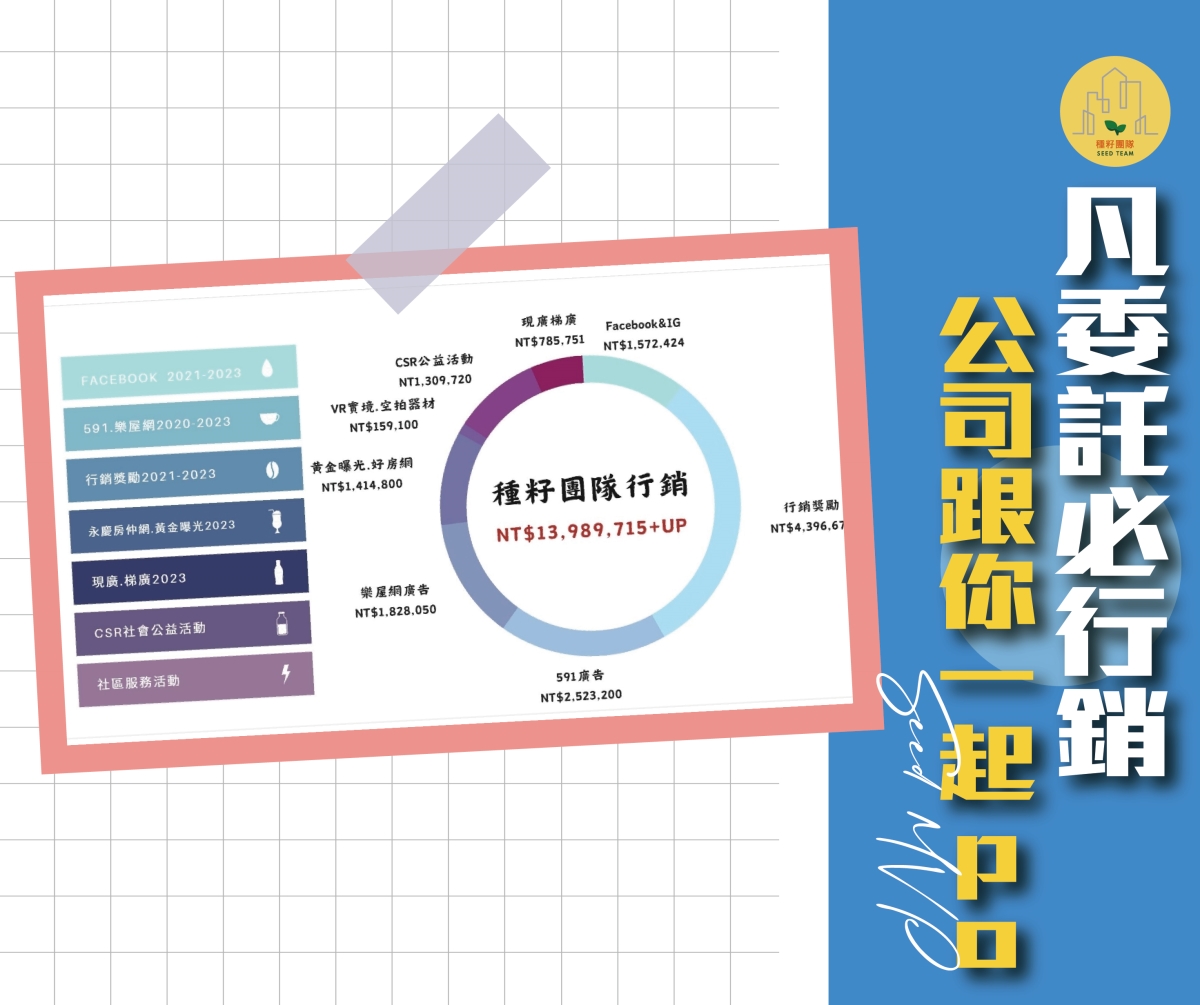 房仲資源、房仲品牌資源、種籽後勤、不動產秘書、房仲推薦、房仲秘書、行政秘書、行銷秘書、房屋動態攝影