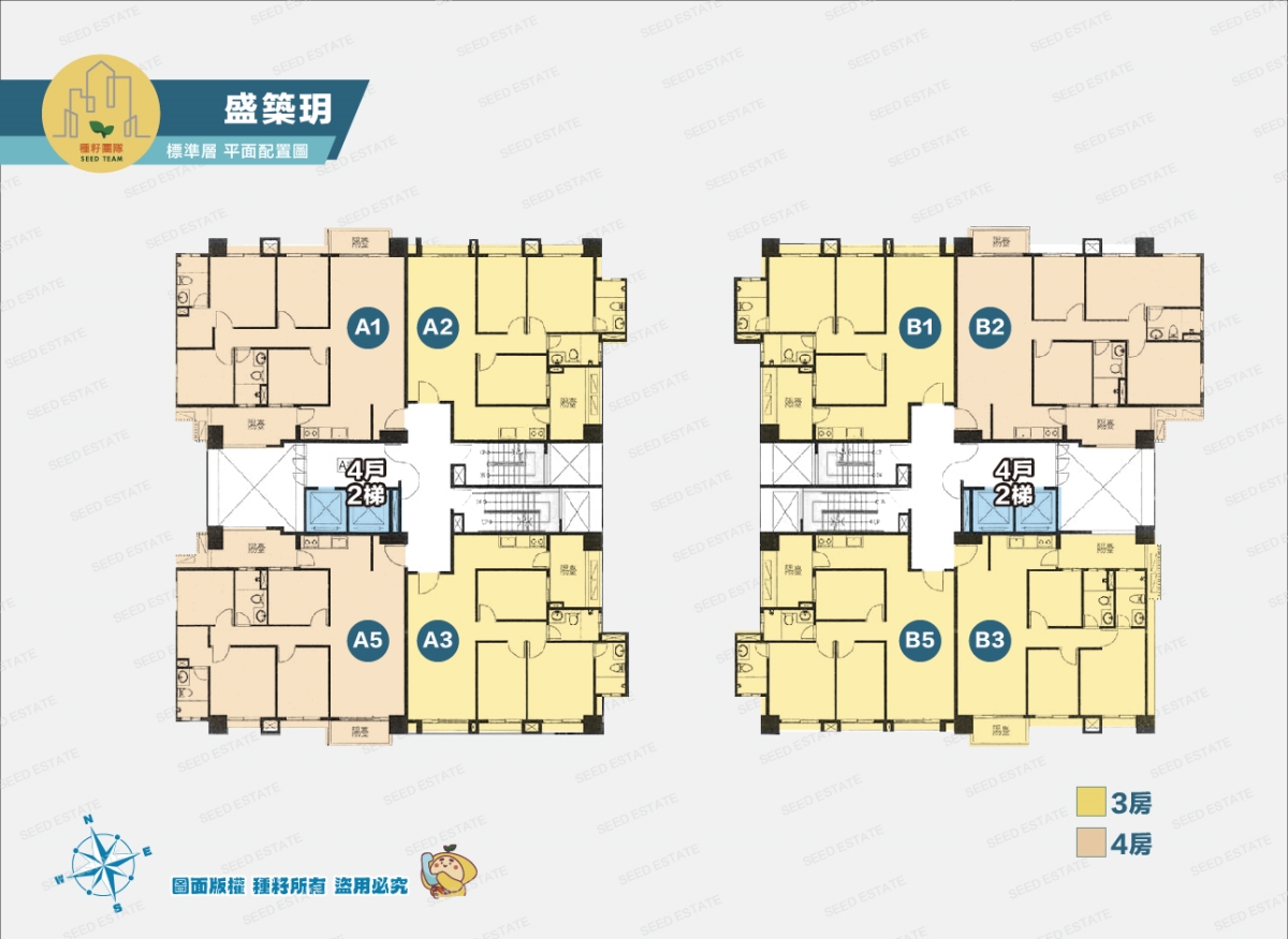 盛築 玥｜北屯廍子重劃區｜種籽團隊