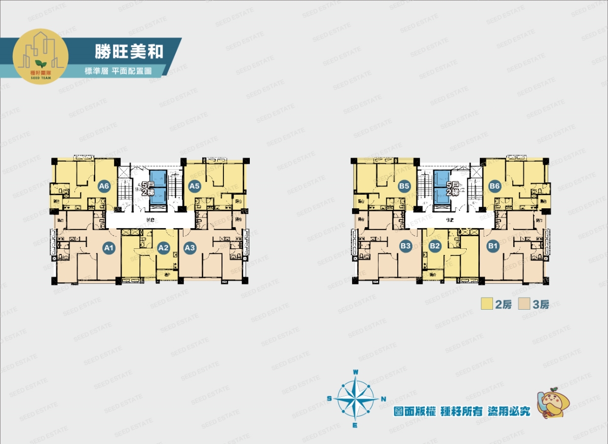 勝旺美和｜北屯14期新建案｜種籽團隊