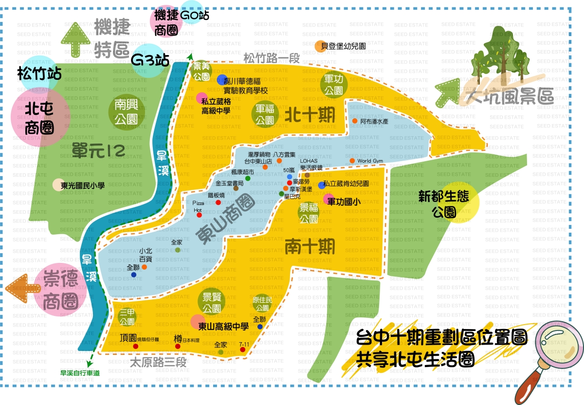 十期重劃區｜種籽團隊