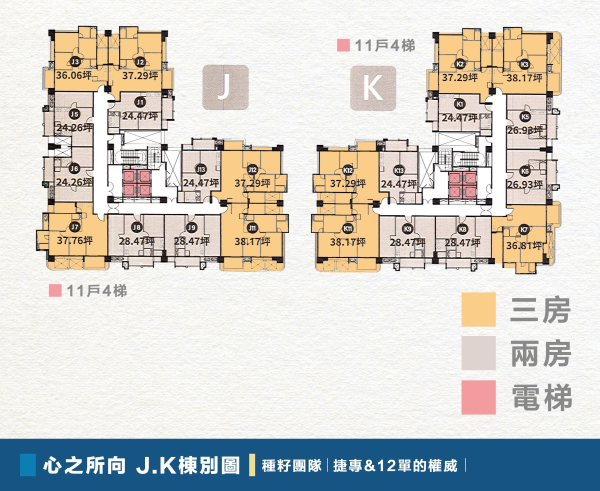 【總太造鎮．心美學聚落】心之所向｜種籽團隊｜永慶北屯松竹旱溪店｜永慶機捷敦富春賞店｜永慶14期松竹敦化店｜北屯機捷特區單元12水湳14期中科歡迎委託｜台中買房｜捷專12單的權威｜格局棟距套匯圖貸款成數稅費履約保證行情實價登錄諮詢｜台中買房市場情報｜最懂北屯ㄟ好厝邊｜利他共好｜台中買房看學區地圖，種籽那棵樹、台中重劃區細部計畫。