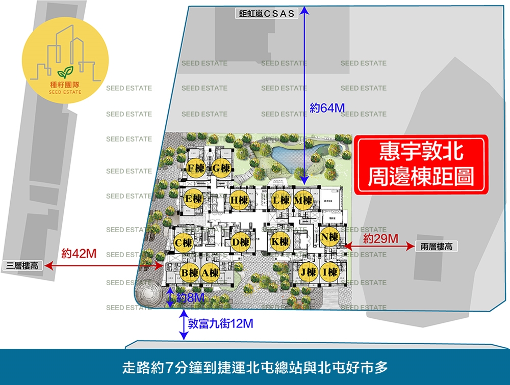 惠宇敦北｜北屯機捷特區｜惠宇敦北｜台中買房