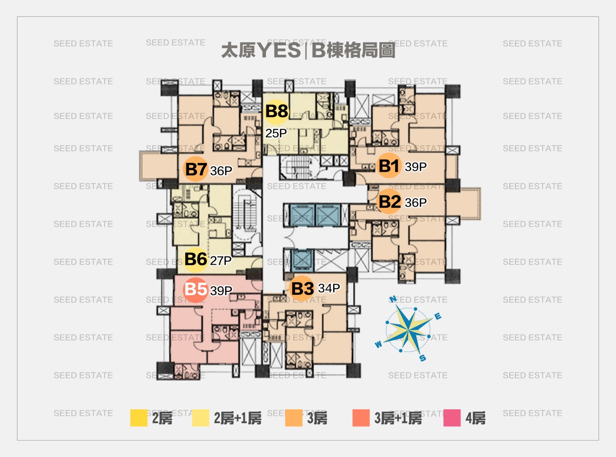 太原YES｜種籽團隊