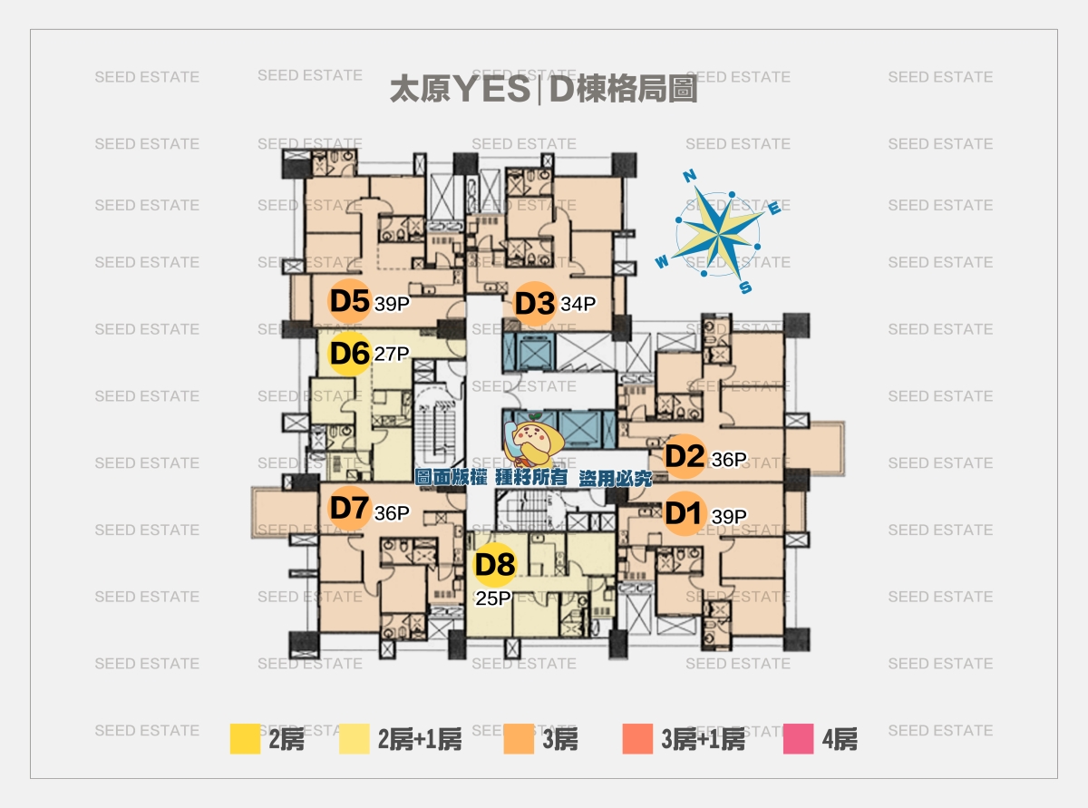 太原YES｜種籽團隊