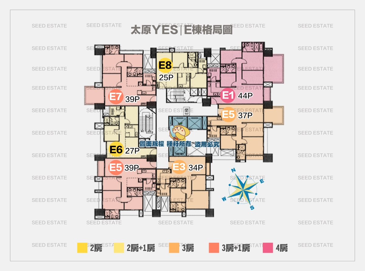 太原ＹＥＳ｜種籽團隊