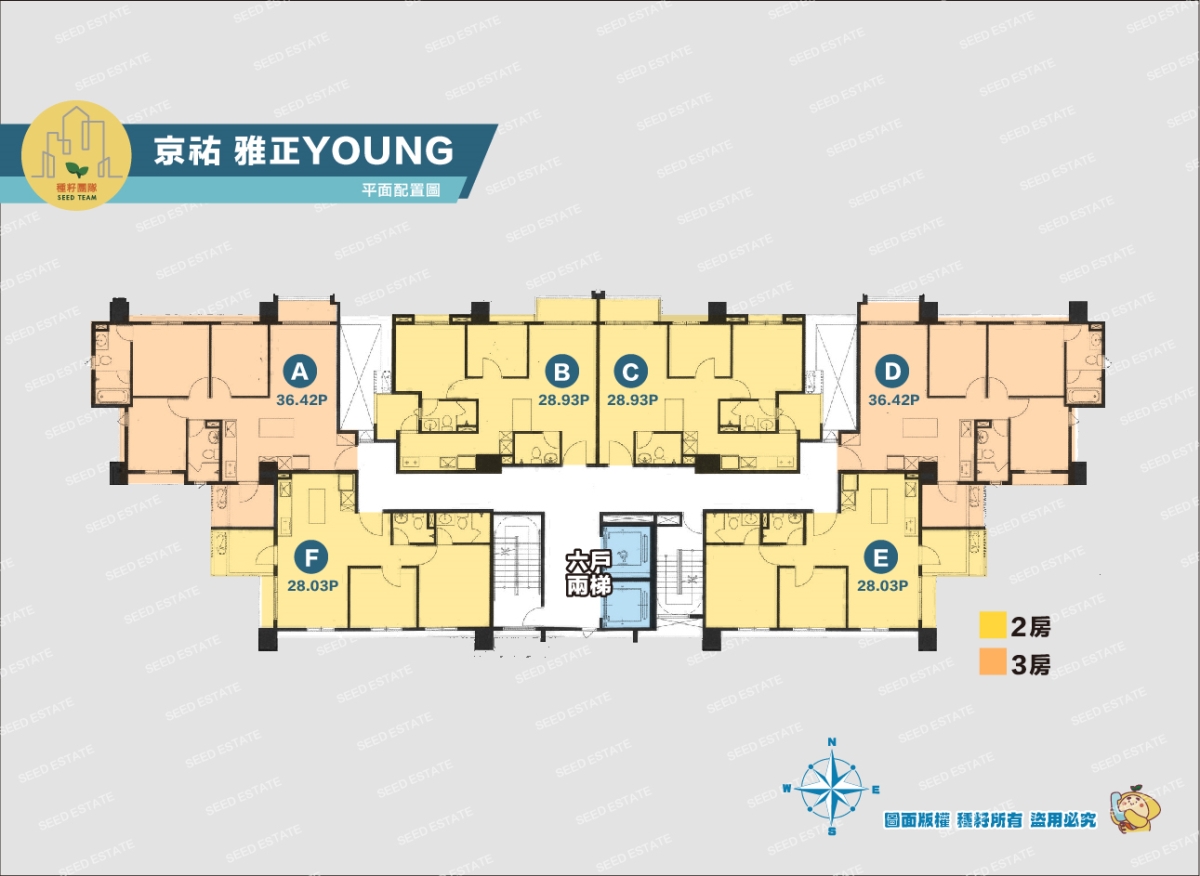 京祐雅正YOUNG｜北屯十四期重劃區｜種籽團隊