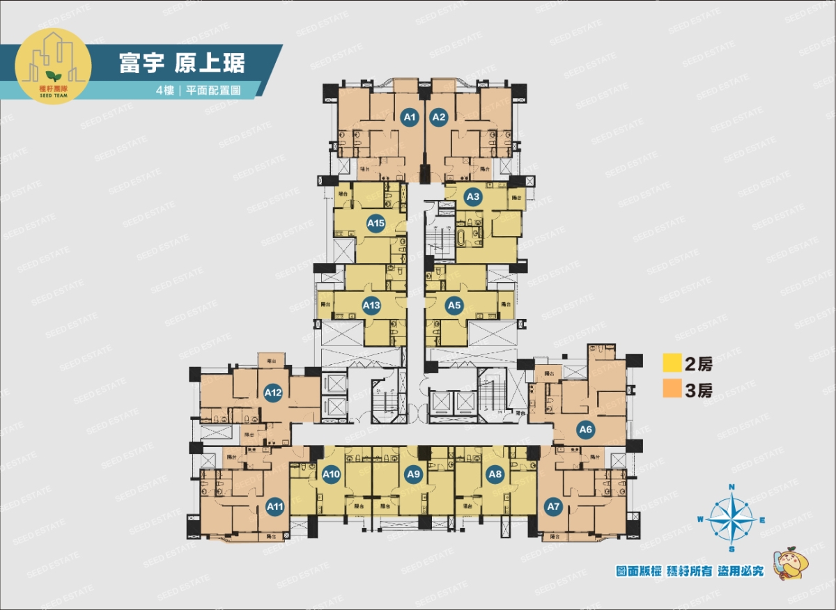 富宇原上琚｜北屯十期重劃區｜種籽團隊