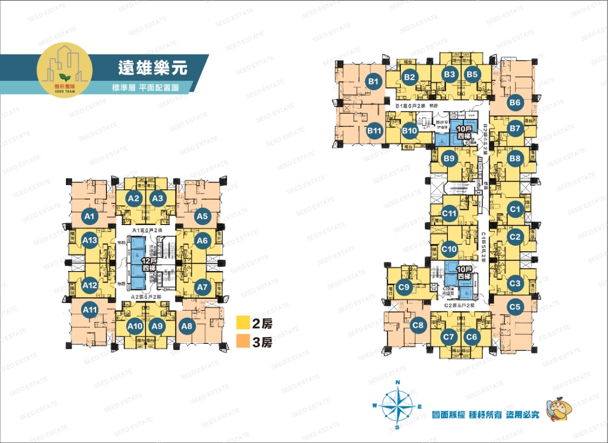 遠雄樂元｜北屯捷運機廠｜種籽團隊