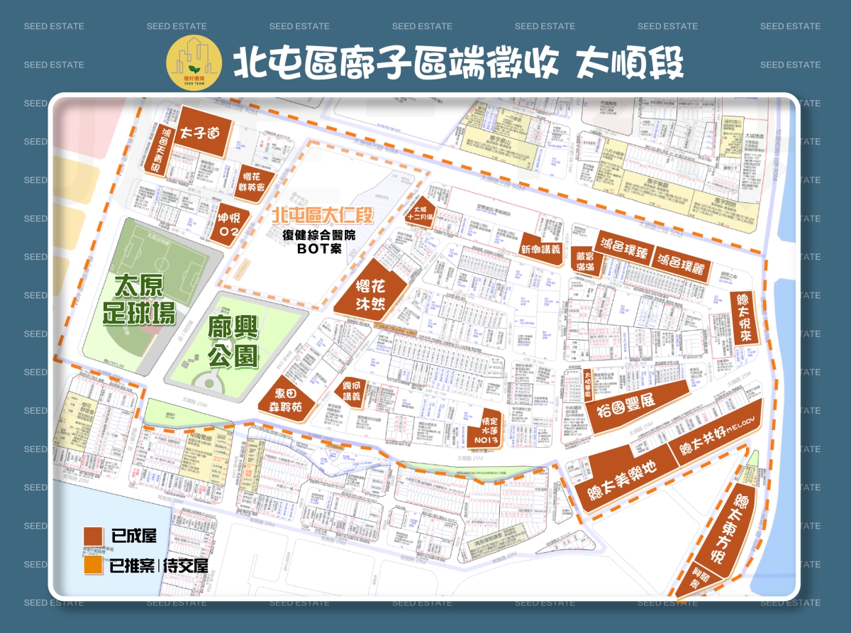 台中重劃區 市地重劃 台中預售 台中建案 廍子區段徵收 台中房屋買賣