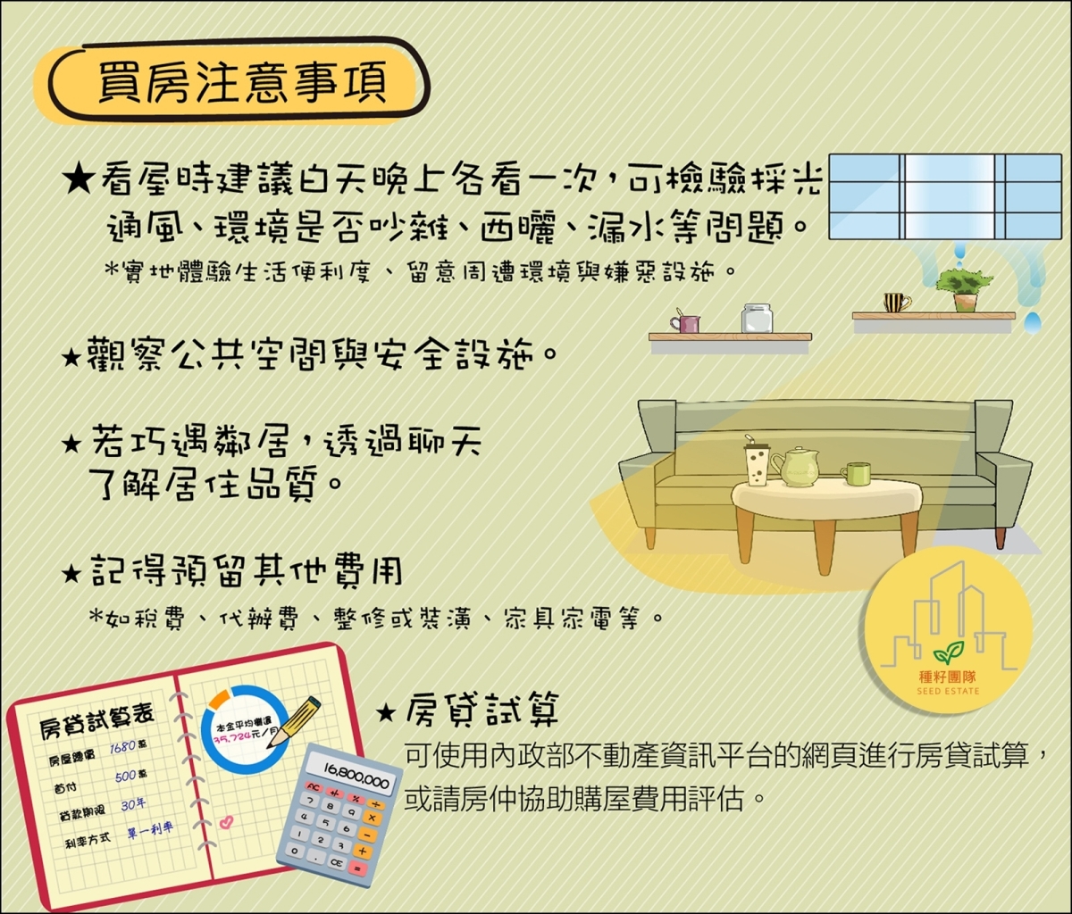 買方篇|買賣房屋流程|應注意事項|台中房屋買賣