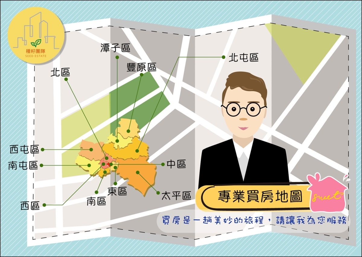 買方篇|買賣房屋流程|應注意事項|台中房屋買賣