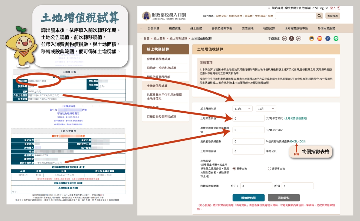 種籽工具書｜種籽團隊｜永慶北屯松竹旱溪店｜永慶機捷敦富春賞店｜永慶14期松竹敦化店｜北屯機捷特區單元12水湳14期中科歡迎委託｜台中買房｜捷專12單的權威｜格局棟距套匯圖貸款成數 稅費履約保證行情