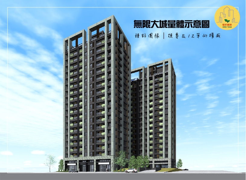 無限大城|大城光年|北屯機捷特區|碧柳段新案|碧柳段無限大城