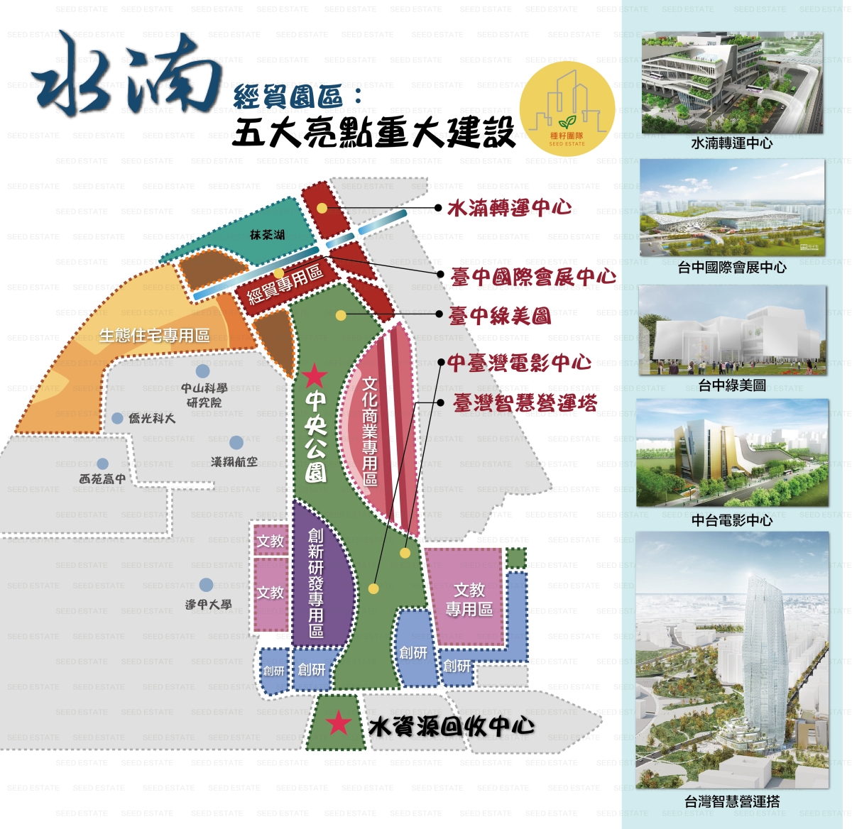 【水湳經貿園區】導覽介紹｜種籽團隊｜台中建案｜台中重大建設