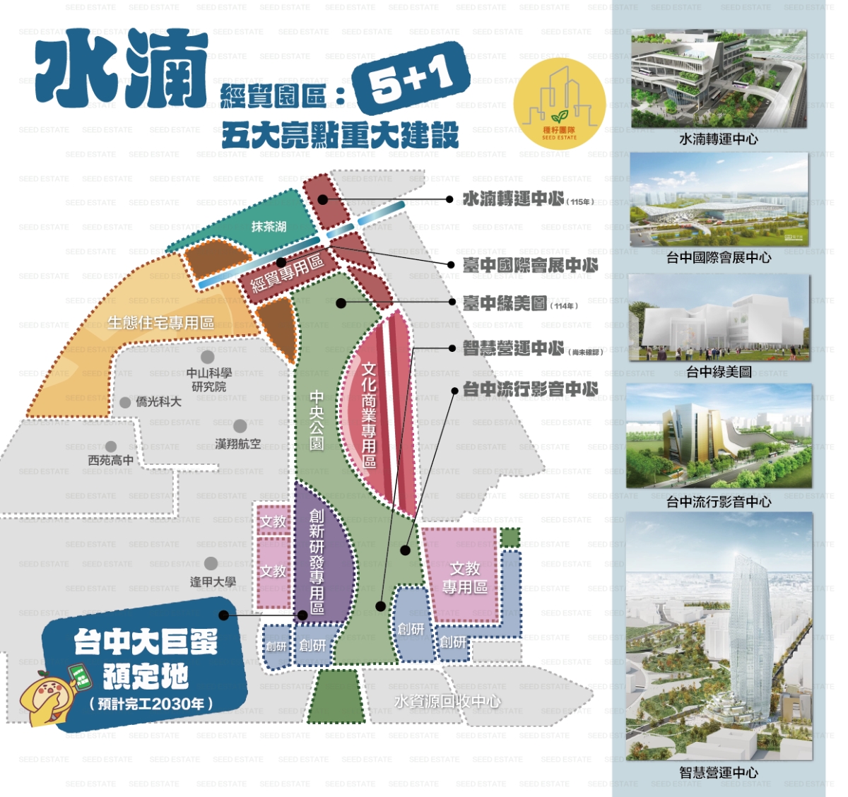 種籽團隊_台中流行影音中心