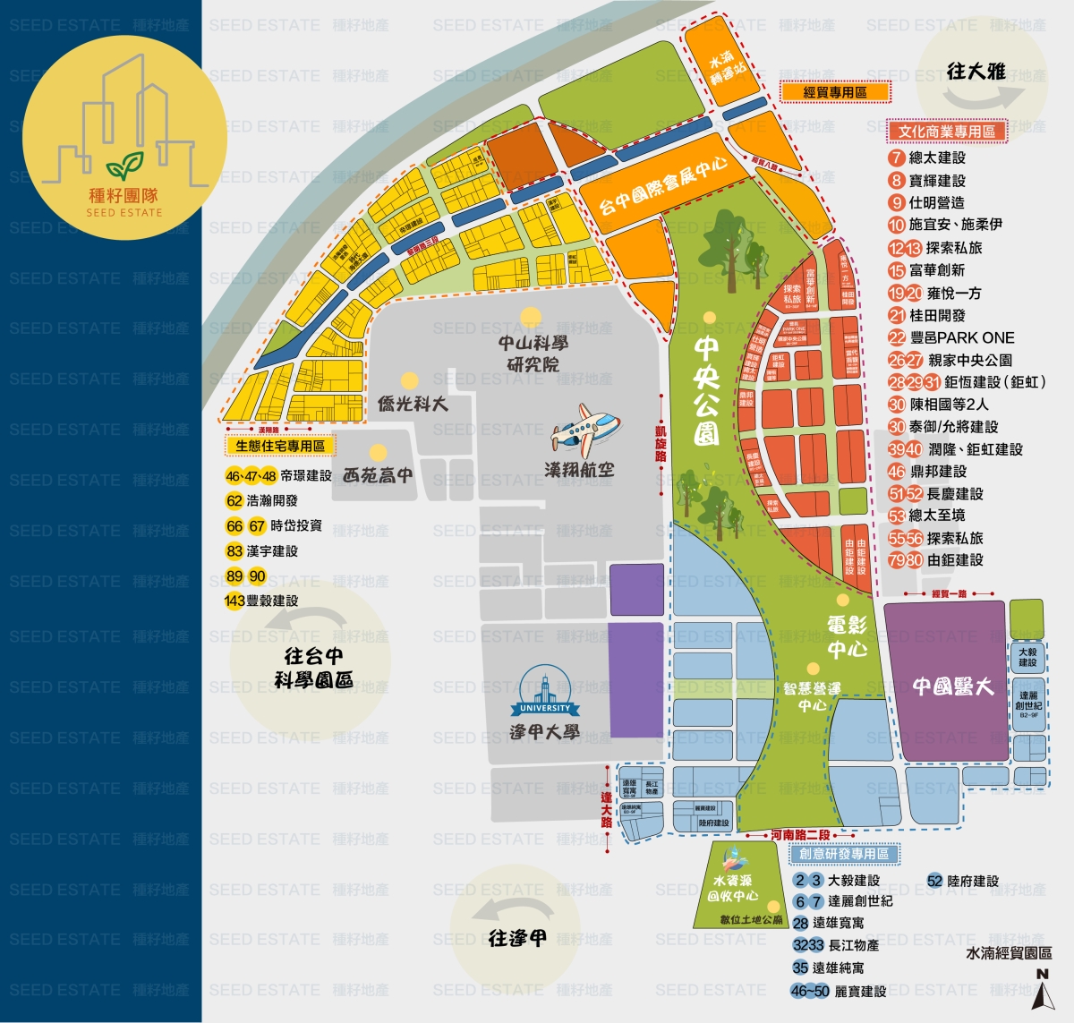 水湳經貿園區｜水湳建案｜水湳建設｜中央公園特區｜水湳經貿發展